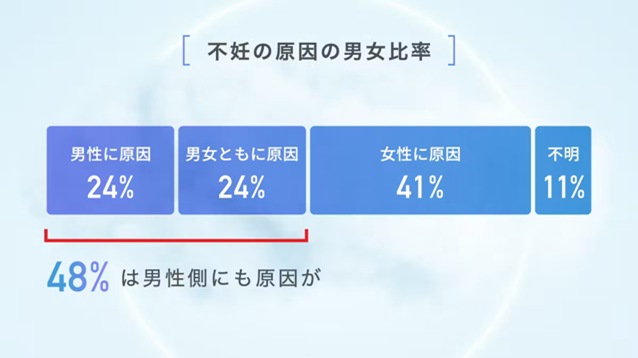 レビュー・体験談】パーロデル2.5mg(オオサカ堂)