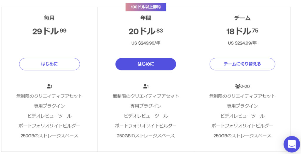 Motion Array モーションアレイ とは？特徴や使い方、料金を徹底解説