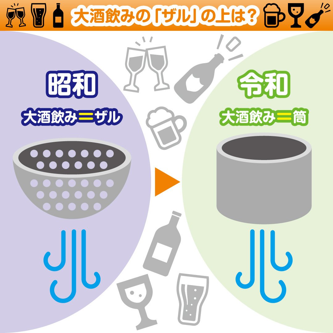 下戸”や“左党”など 専門用語 隠語 の由来を優しく解説！唎酒師