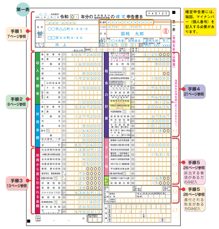 キャバクラ嬢と税金】確定申告の方法とメリット3選を徹底解説！ | ナイトワーク・源氏名で働く人のための情報メディア｜キャディア