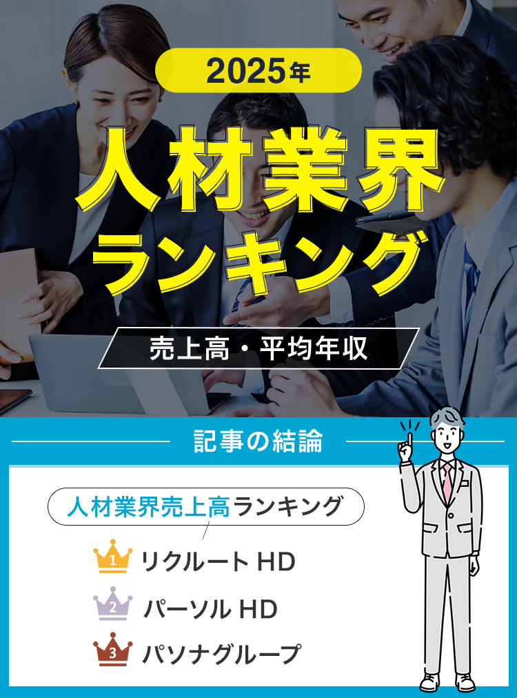 2025年版 日本における「働きがいのある会社」ランキング働きがいのある会社研究所 Great Place To Work® InstituteJapan
