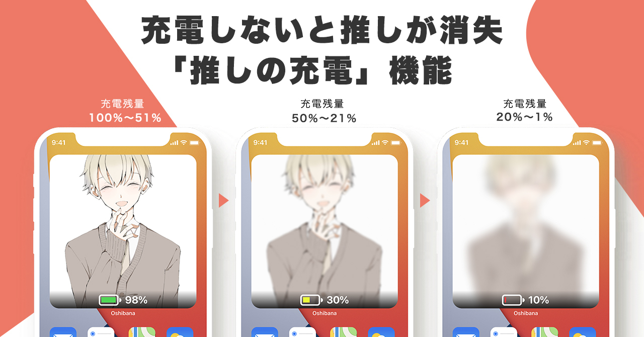 徹底解説！ iPadの容量はどれくらい必要？全てのモデルのiPadに触れた筆者の持論Gadget Nyaaガジェットブログ