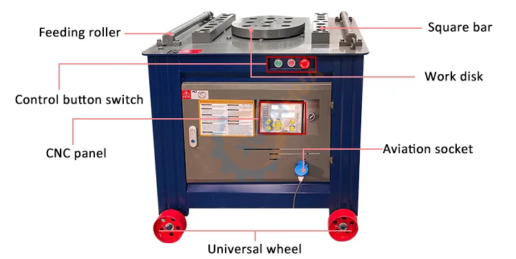 バーベンダー 16-19 藤原産業作業工具 建設工具 曲板 曲棒ベンダー曲げ
