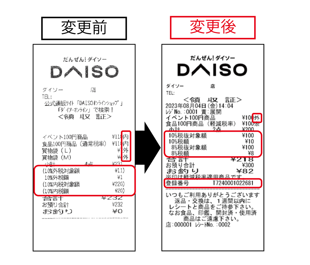 レシート 領収書スキャンホルダーキングジム公式オンラインストア - キングジム公式オンラインストア