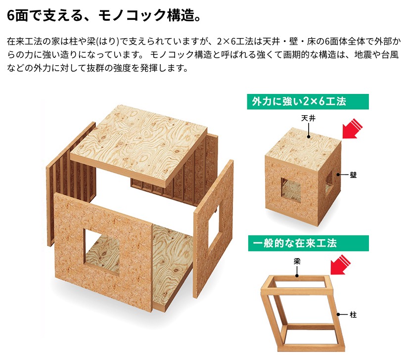 ロゴスホーム公式チャンネル - YouTube