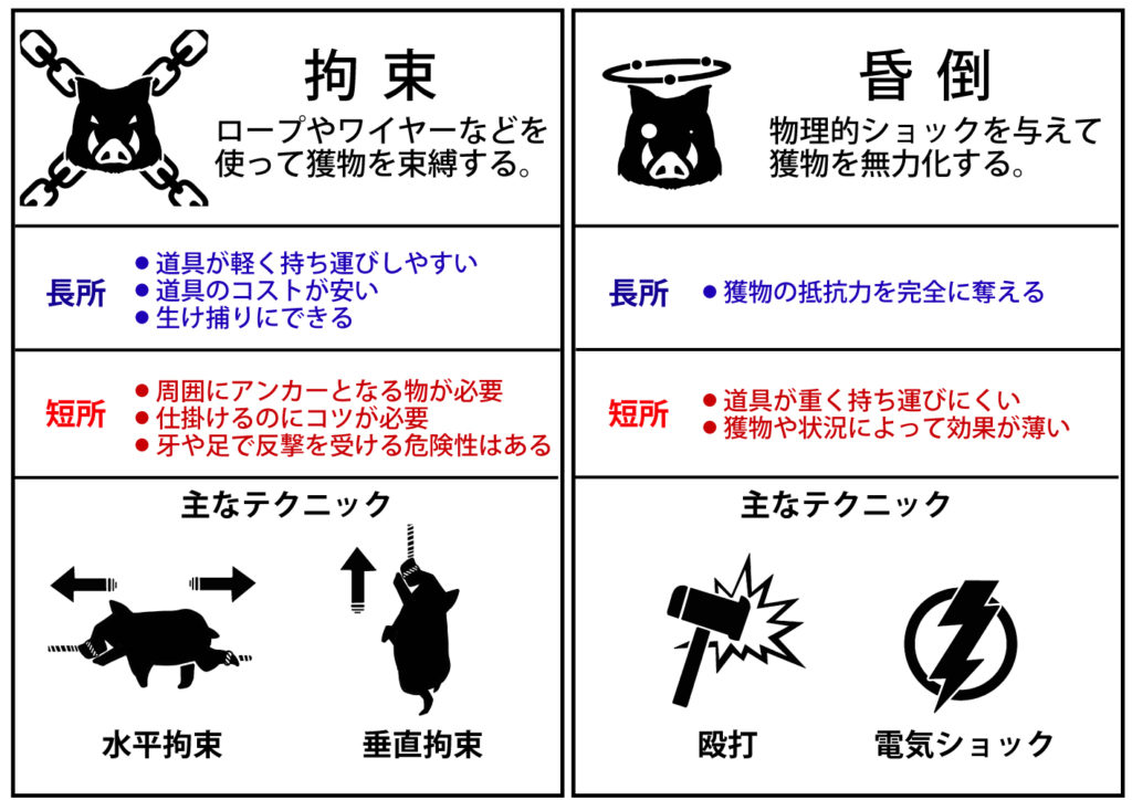 不要な身体拘束をなくせ、「快刺激」で働き掛け - CBnewsマネジメント