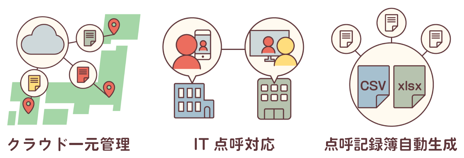 アルキラーNEXBusinessPort法人向けKDDI株式会社