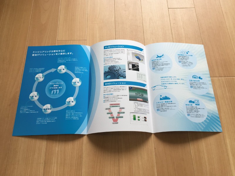 巻き三つ折りについて 片観音折り 折り吉田印刷所