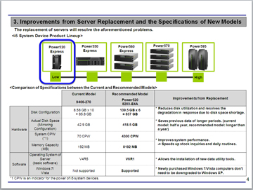 プレゼンテーション資料 PowerPointなど販促・発表資料- 翻訳サービス - エム ティ ラボ 株長野県松本市