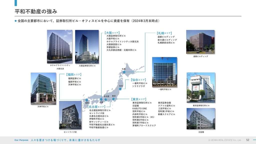 パワーポイントサンプル「サービス案内」② - PowerPointブラッシュアップ・デザイン・作成代行 PPwork