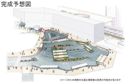 西新井公園周辺地区のまちづくり足立区