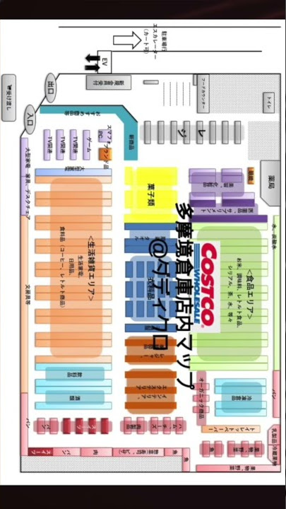 「コストコ石狩倉庫店」お披露目 