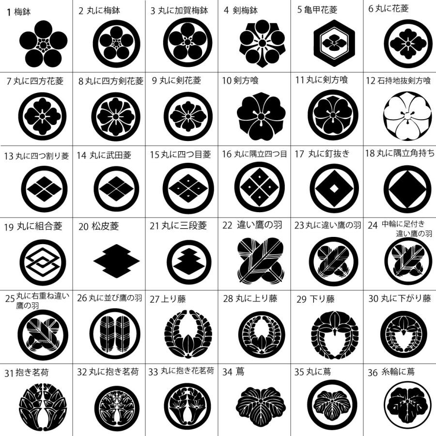 播磨・加古川野口城登城記念御朱印帳、御城印帳の日本のお城のカード家紋戦国武将お城のジオラマ鍬匠甲冑屋