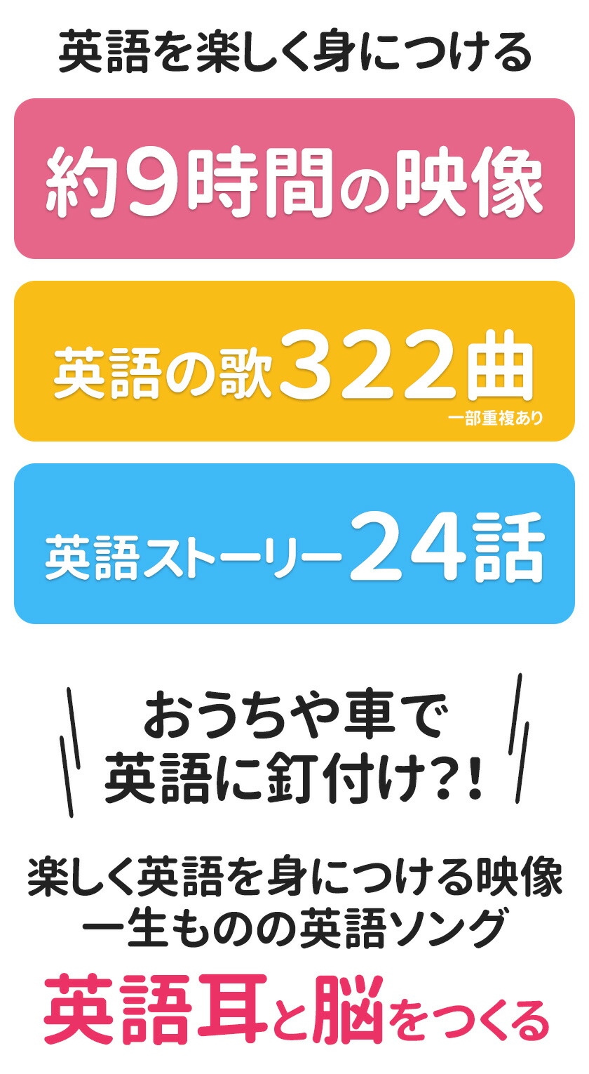 ベイビー・シャーク Baby Shark 』DVD、リリース1ヶ月で楽天幼児英語教材部門1位達成SMARTSTUDY Co.,Ltd.のプレスリリース