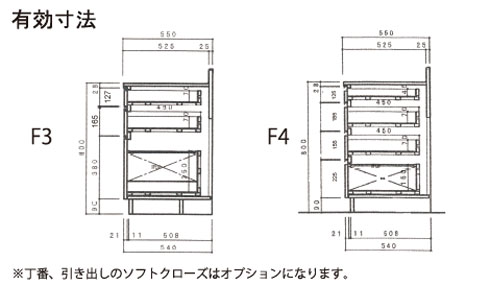 食洗機跡を、引き出し収納として活用する株式会社マツドリフォーム