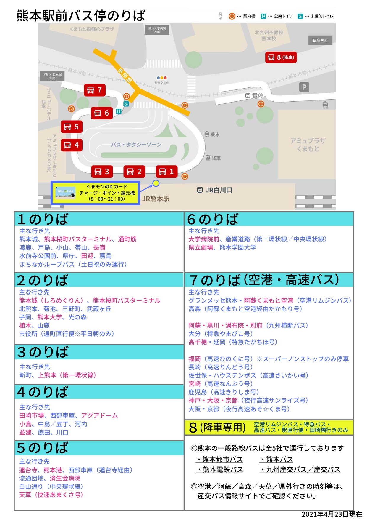 熊本都市バス【B1-1】上熊本車庫線2023（上熊本営業所→熊本桜町バスターミナル）