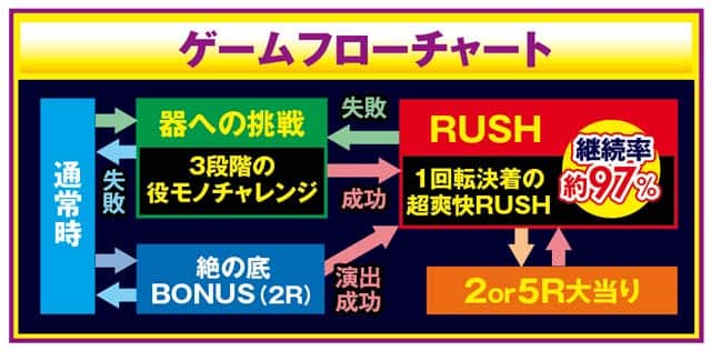 災間スタディーズ：震災30年目の“分有”をさぐる1 クロストーク「記録を読み替え、表現をつくる」情報科学芸術大学院大学IAMAS