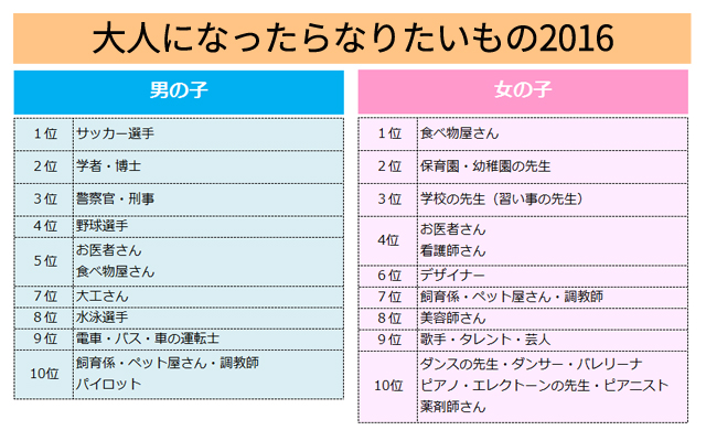 帽子を脱いだ制服警察官、見たことありますか 真夏の室内でも着用を義務付けられていました : 読売新聞