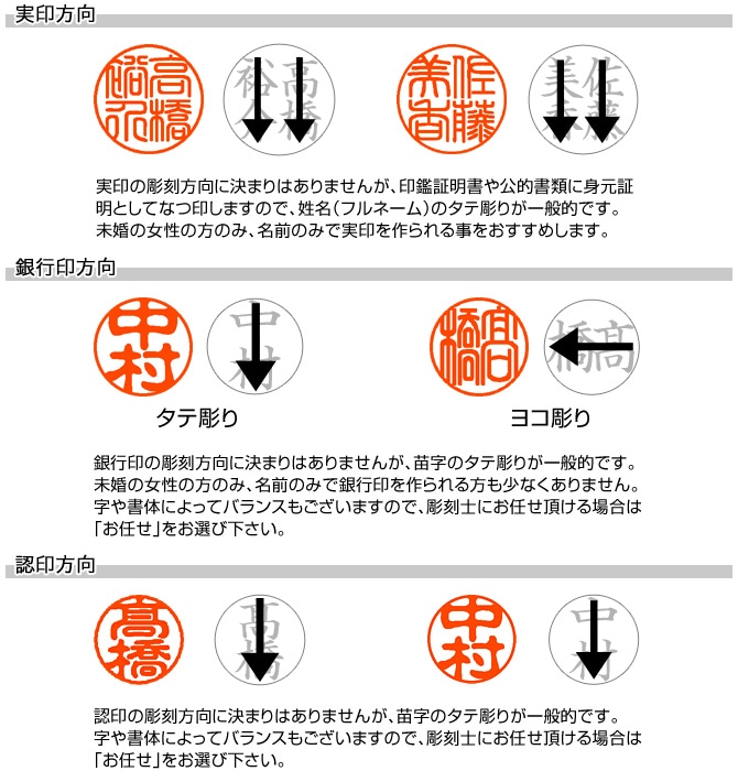 既製認印を銀行等で登録する事の危険性について│ハンコ印刷ゴム印即日納品センタ