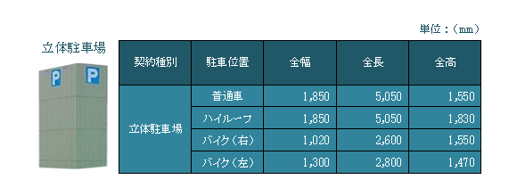 駐輪場の寸法から自転車ラックを選ぶ駐輪場のビシクレット