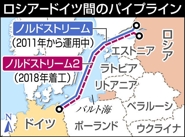 ロシアが強硬姿勢崩さぬ背景 ウクライナ情勢、欧米と協議平行線毎日新聞