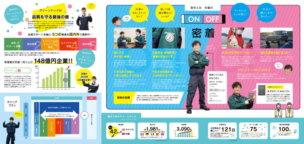 チラシ制作事例 - 医療法人のはつらつとした採用案内チラシデザインASOBOAD