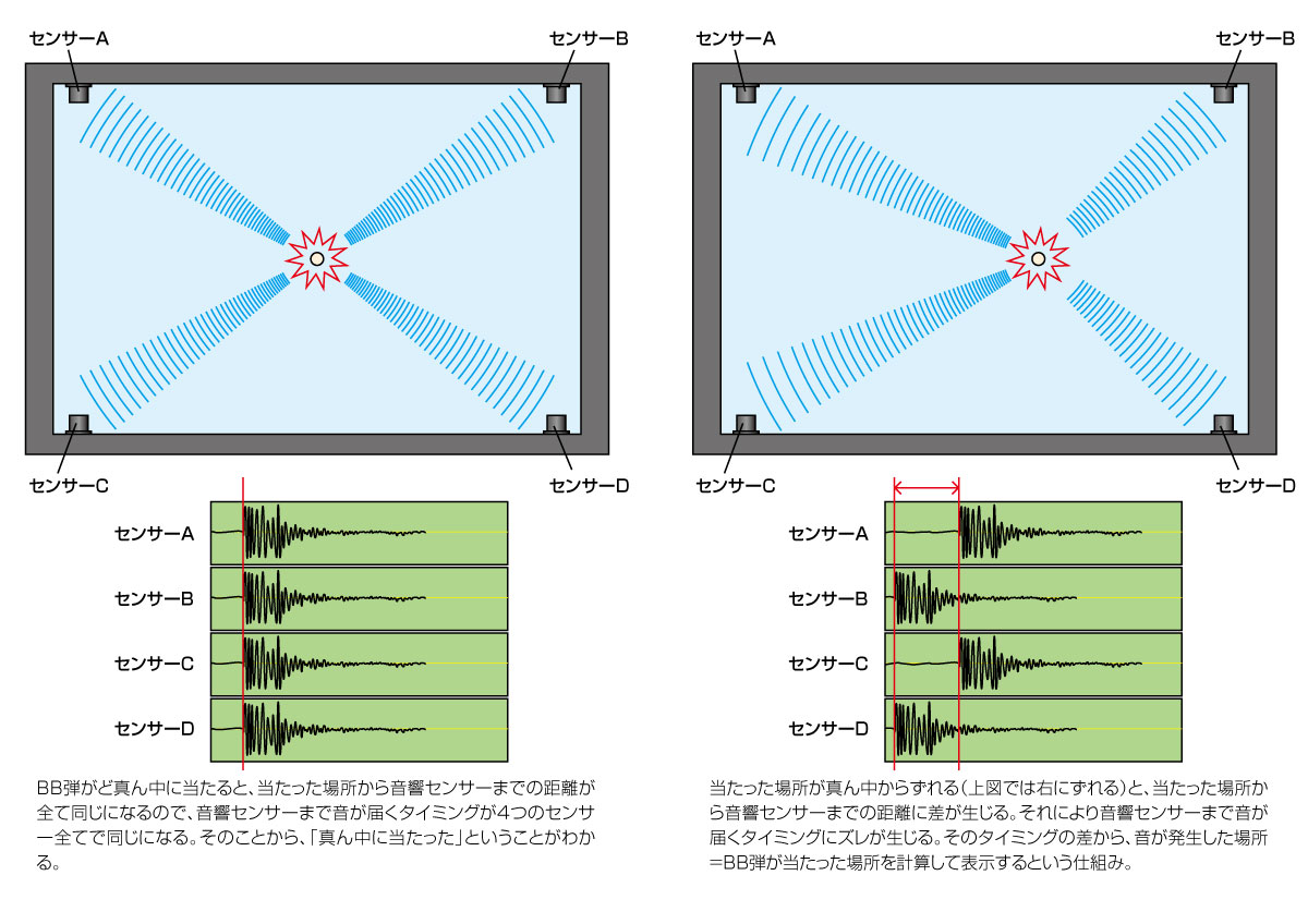 東京のど真ん中が三菱村になったワケ shortsshortvideoshort歴史
