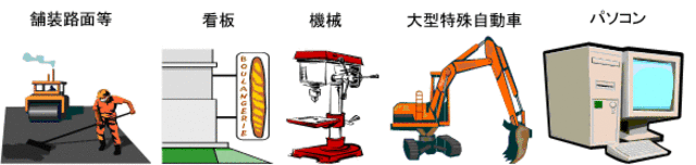 費用？ 減価償却？ 中小企業の資産購入」の巻お客様マイページ大塚商会