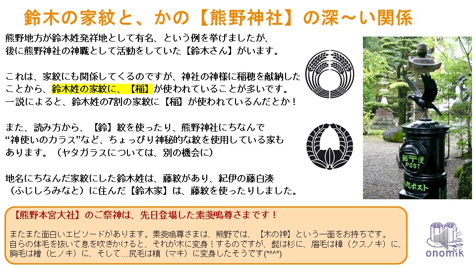 八咫烏 ヤタガラス 家紋入り マネークリップ 雑賀孫市 鈴木孫市 雑賀衆 money clip 戦国武将 家紋グッズ 送料無料 オーダーメイド可