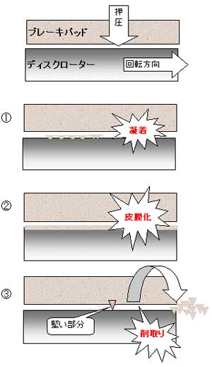 エロ漫画】変態巨乳JKはおまんこローター装着して日常生活【無料 エロ同人】 –