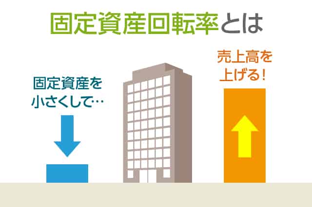 税理士が教える「償却資産申告」の方法 - 税理士事務所田中将太郎公認会計士・税理士事務所田中国際会計事務所