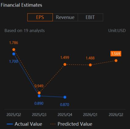ダラーゼネラル 、1,000店を目標にした新業態ポップシェルフの不採算店45店閉鎖へ！ : 激しくウォルマートなアメリカ小売業ブログ