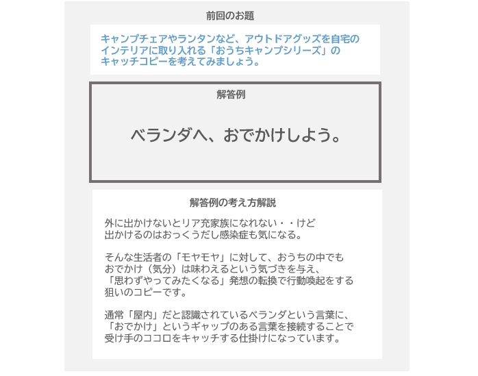 メインコピーとは ９つのポイントをおさえた作り方ホームページ集客講座 初心者用