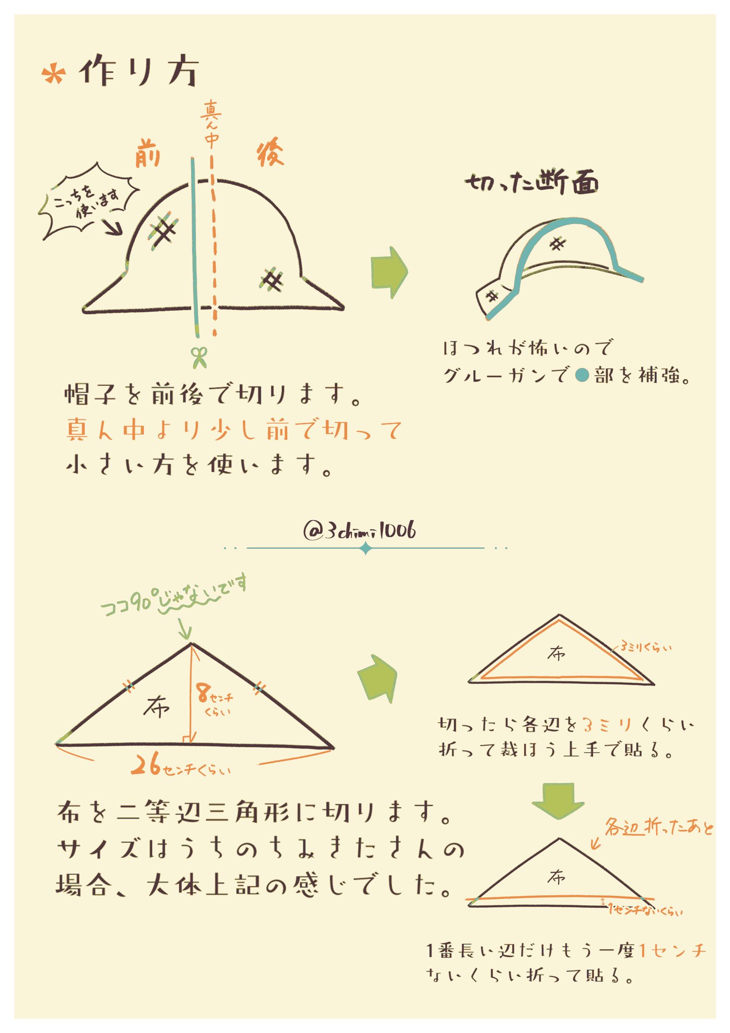 帽子の作り方 « fusako.net