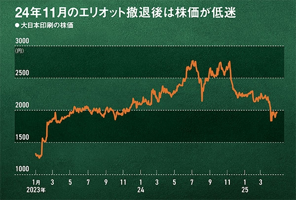 専務とは「専務取締役」のこと！ 会社の中での役割や常務との違い、給料について解説Oggi.jp専務とは「専務取締役」のこと！役割 や常務との違い、給料について解説