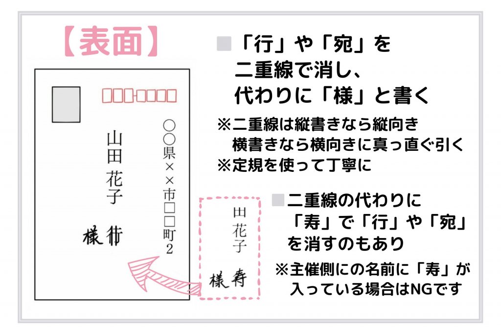 結婚式の招待状が届いた。返信ハガキはどんなペンで書くの？ - AFFLUX 愛する人へ贈るゆびわ言葉®がついた婚約・結婚指輪