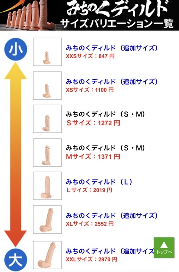 でかい”男性の生活ってどんな感じ？「巨根」のリアルな実態に迫る｜BLニュース ちるちる