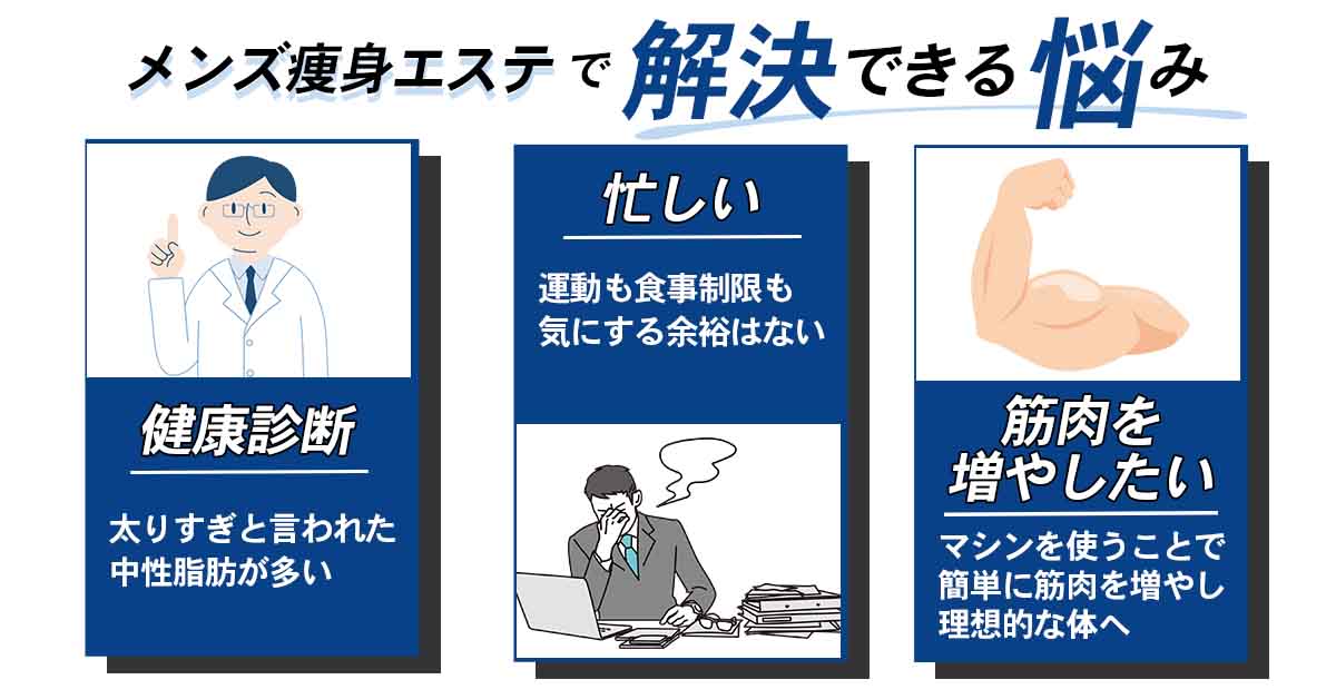 メンズ】痩身エステ人気ランキング2023！体験1回でも即やせできると人気なエステ徹底比較 | SlimMagazine