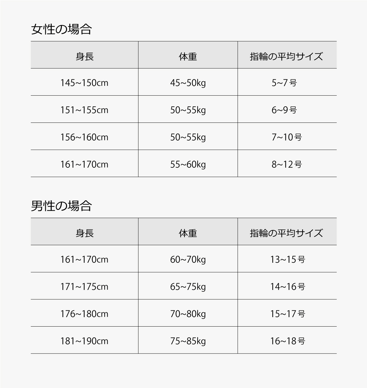 男性の指輪の平均サイズは？測り方や選ぶ際の注意点をご紹介カップルに人気の婚約指輪,結婚指輪はI-PRIMO アイプリモ