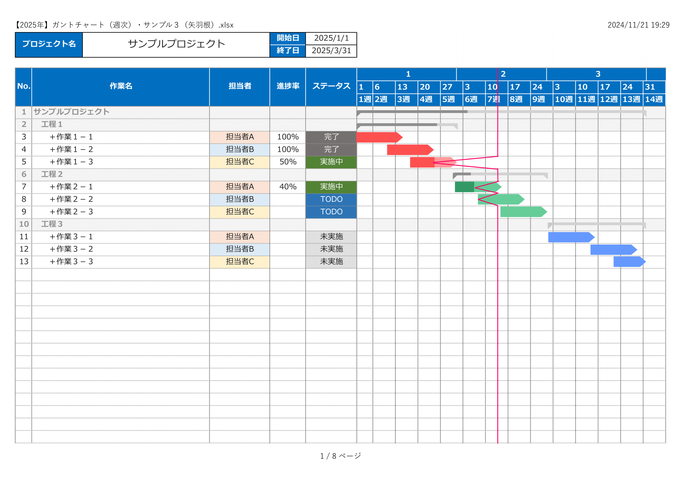 フラットロードマップインフォグラフィックテンプレート無料ベクトル素材