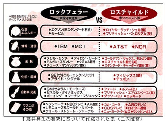 資本の論理で中国に対抗する米国、頂点はブラックロック - 日本経済新聞