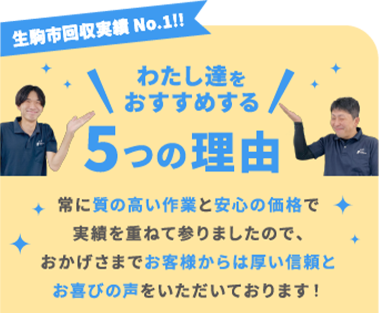 読書館 - 料金表