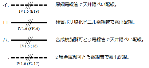 配線図記号一覧 電気工事士向け │電気の神髄