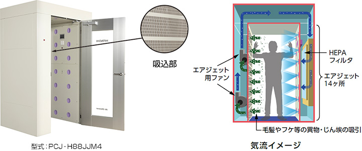 エアシャワーラインナップシーズシ