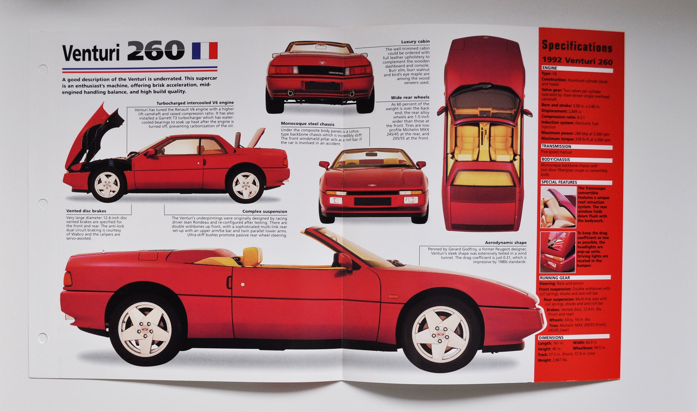 レストア＆プロデュースカー ＭＶＳ ヴェンチュリー – GAISYA-YA