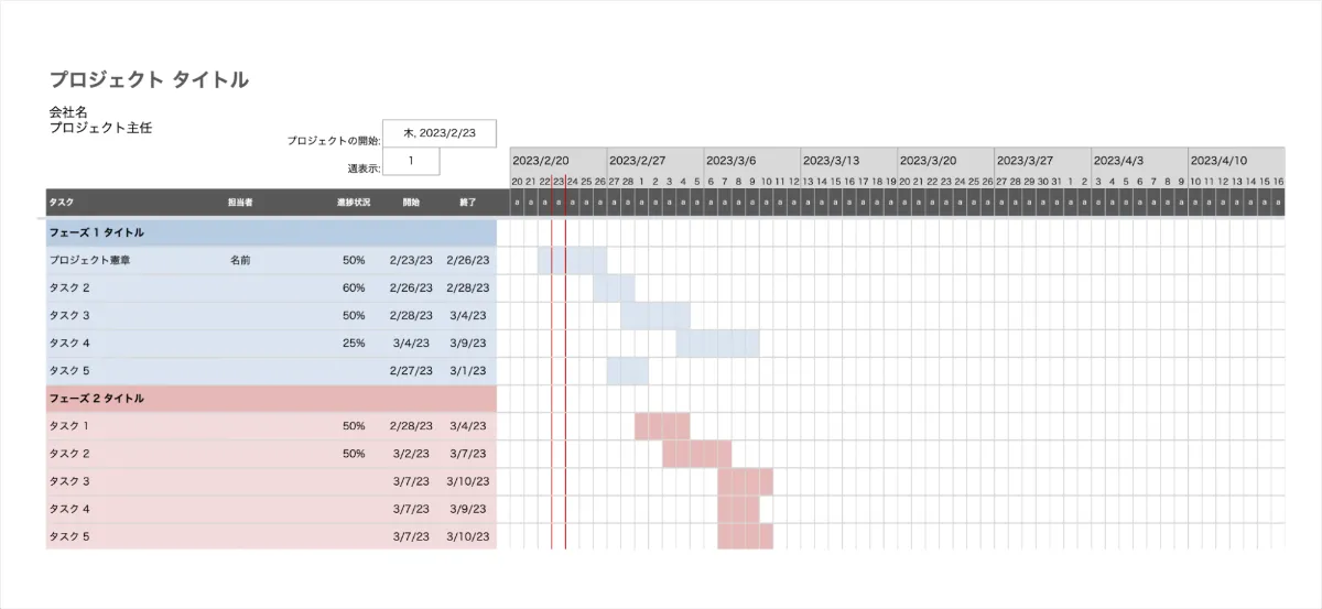 ガントチャート工程表の完全ガイド：建設業の工程管理を効率化する方法サクミル