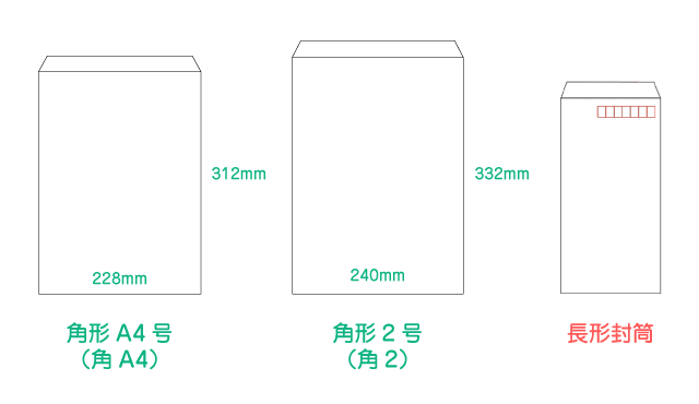 すみっコぐらし フレーム切手セット 第2弾』が販売開始！フタバ株式会社