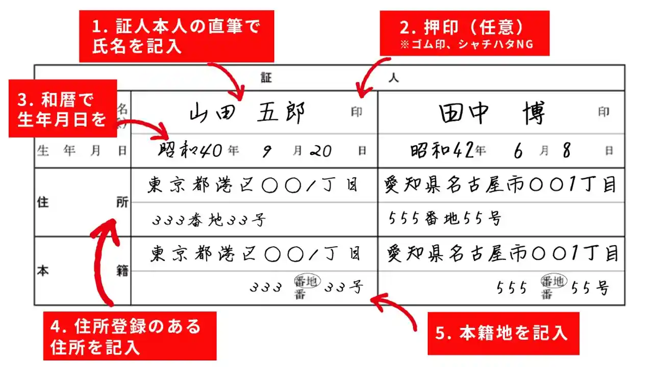 婚姻届の疑問 同居を始めたときに住民票移してない場合の注意点脱！地方公務員のつぶやき