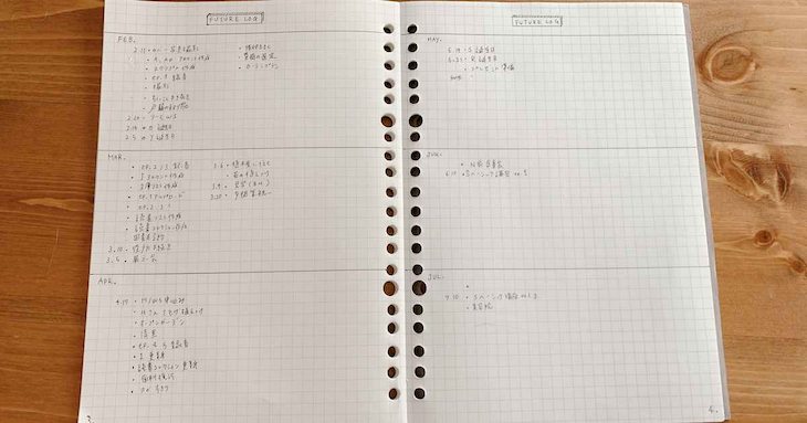 仕事のレベルが上がる「メモ・ノート術」！まとめ方、覚えておきたい５つのポイント - しゅふJOBナビ