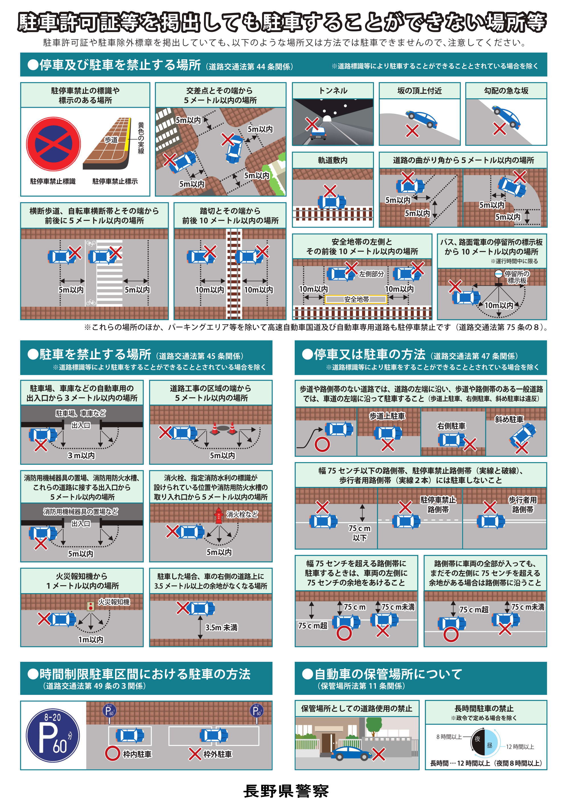 駐車禁止ピクトグラム検索